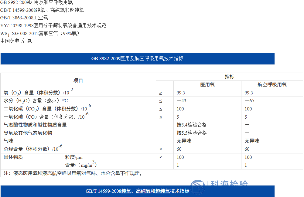 氧氣檢測(cè).png